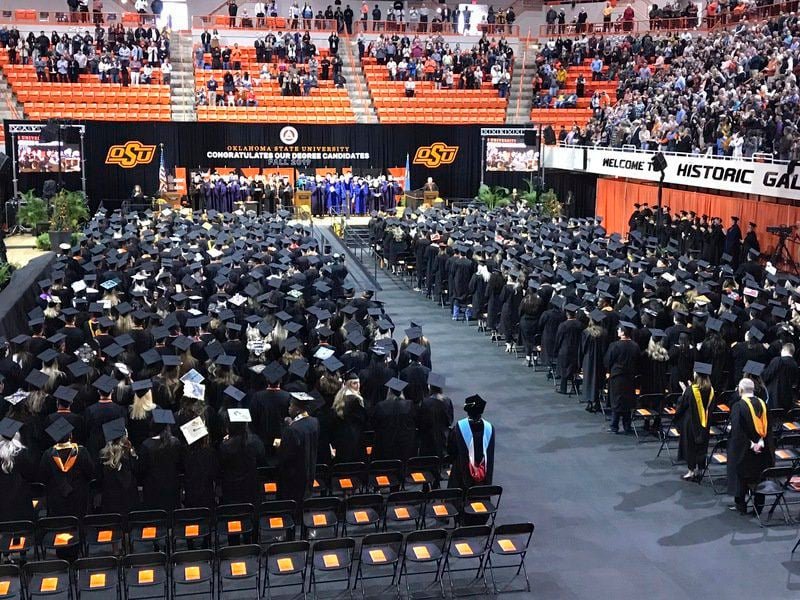 Oklahoma State University campus