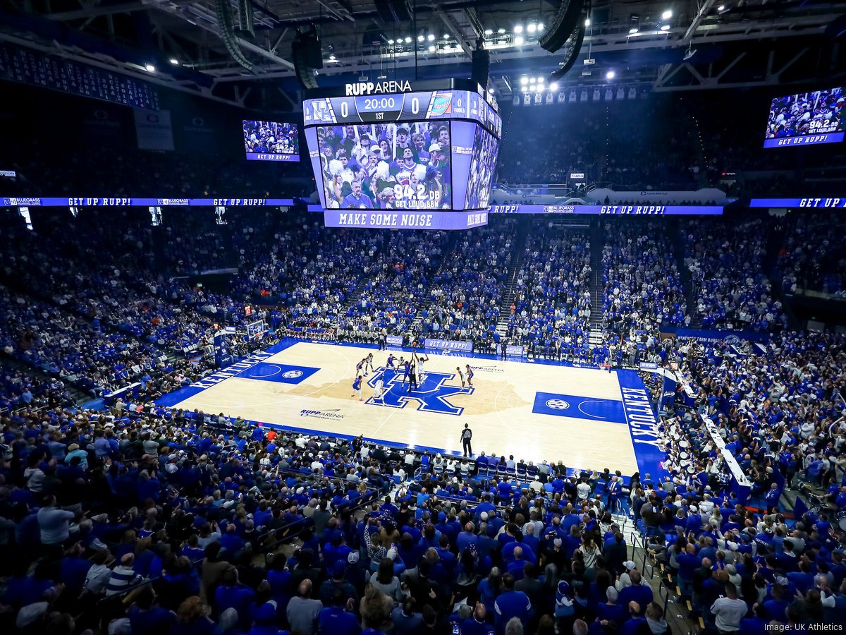University of Kentucky (UK) campus