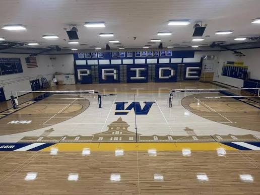 Widener University campus